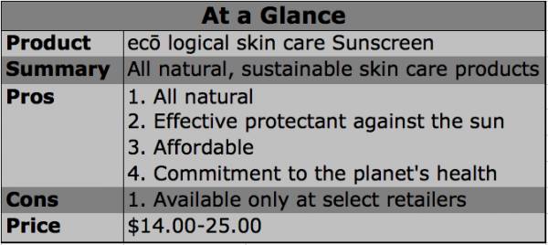 eco logical sun screen, eco skin care, eco sunscreen, all natural sunscreen