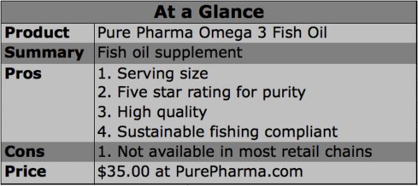 pure pharma, pure pharma fish oil, omega-3 fish oil, omega 3 fish oil