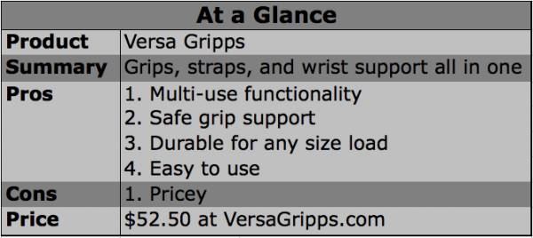 versa gripps, grip training, grip strength, lifting straps, gymnastics straps