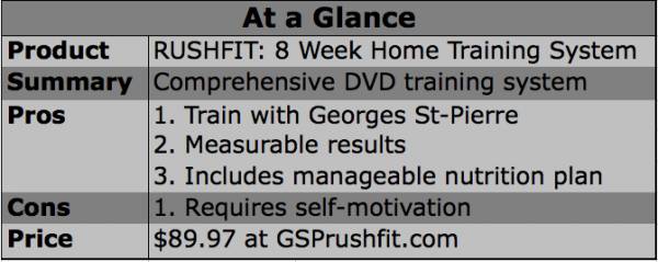 gsp, georges st. pierre, georges st-pierre, mma, ufc, rushfit, fitness dvds