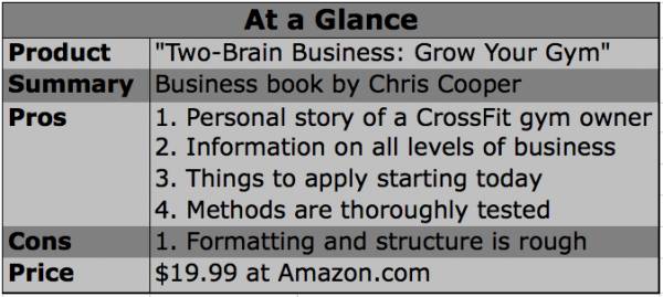 chris cooper, crossfit catalyst, 321go project, crossfit business consulting