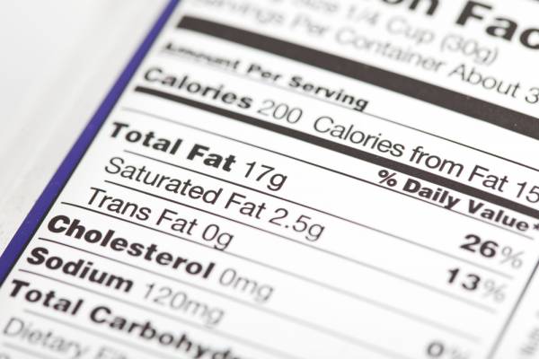 basal metabolic rate, caloric intake, daily calories, counting calories