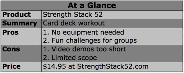 card deck workout, deck of cards workout, card workouts, strength stack