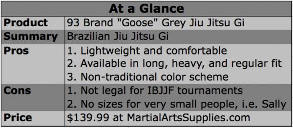 93 brand, goose gi, 93 brand goose gi, grey gi, grey goose gi, bjj gi reviews