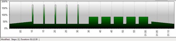 interval training, intervals, sprinting, sprint intervals, cycling intervals