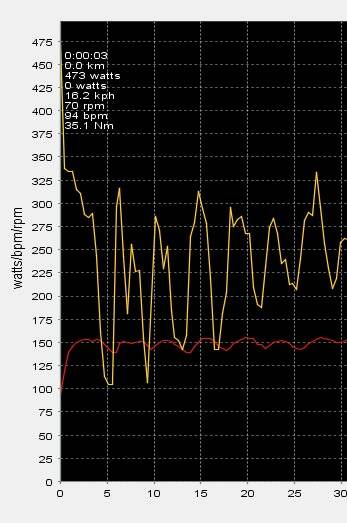 power meter, cycling, team time trial, poweragent, power agent