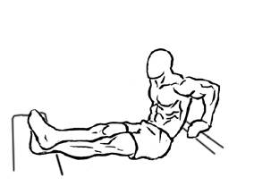 dips, rings dips, bench dips, how to do dips, dip progressions, proper dips