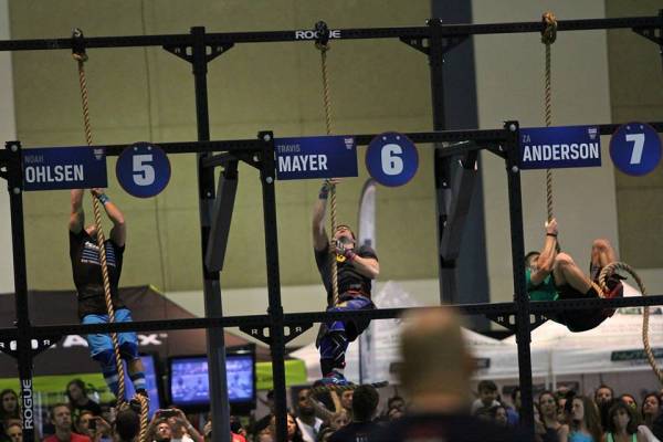 crossfit, crossfit games, teens, team, masters, scaled, regionals