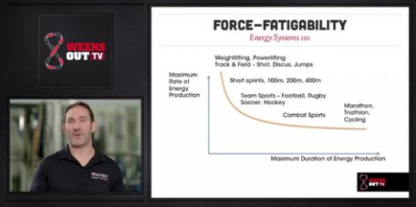 Joel Jamieson, BioForce HRV, heartrate, heart rate training