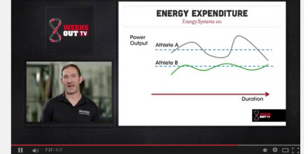 joel jamieson, HRV, heart rate, energy systems, aerobic, anaerobic