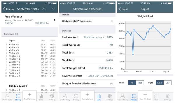 training logs, progression, strength and conditioning