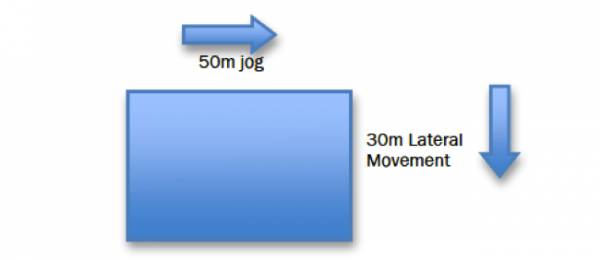 First Gear Diagram