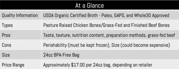 bone broth at a glance chart