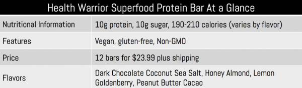 Health Warrior Protein Bar At a Glance