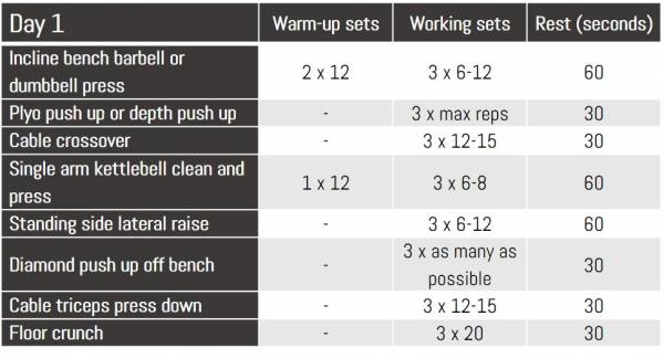 plyometrics for hypertrophy day 1