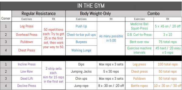 indoor workout example