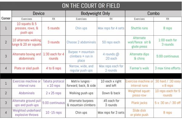 Outdoor workout example