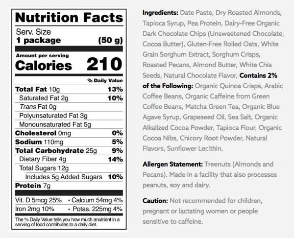 Quantum Nutrition and Ingredient List