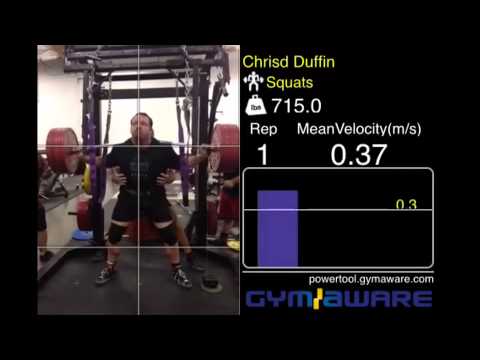 805x3 Raw Squat w/ Wraps - 2014 Week 3 | #RawSquat, #StrengthTraining