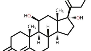 cortisol, stress and cortisol, cortisol belly fat, cortisol abdominal fat