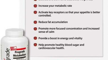 supplements, supplement research, prograde research, prograde metabolism