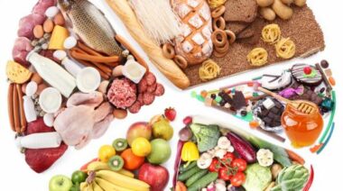 IIFYM, macronutrients, body composition, body comp diet, body comp nutrition