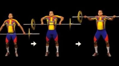 torque and lifting, weightlifting and torque, understanding torque, torque