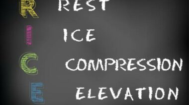 RICE, rest, compression, ice, elevation